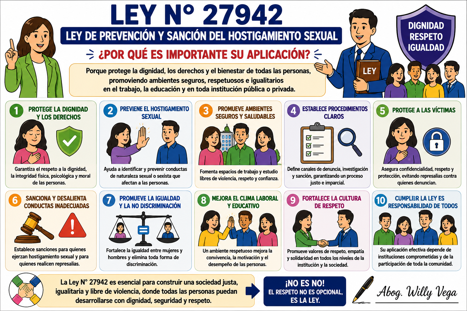 Hostigamiento Laboral