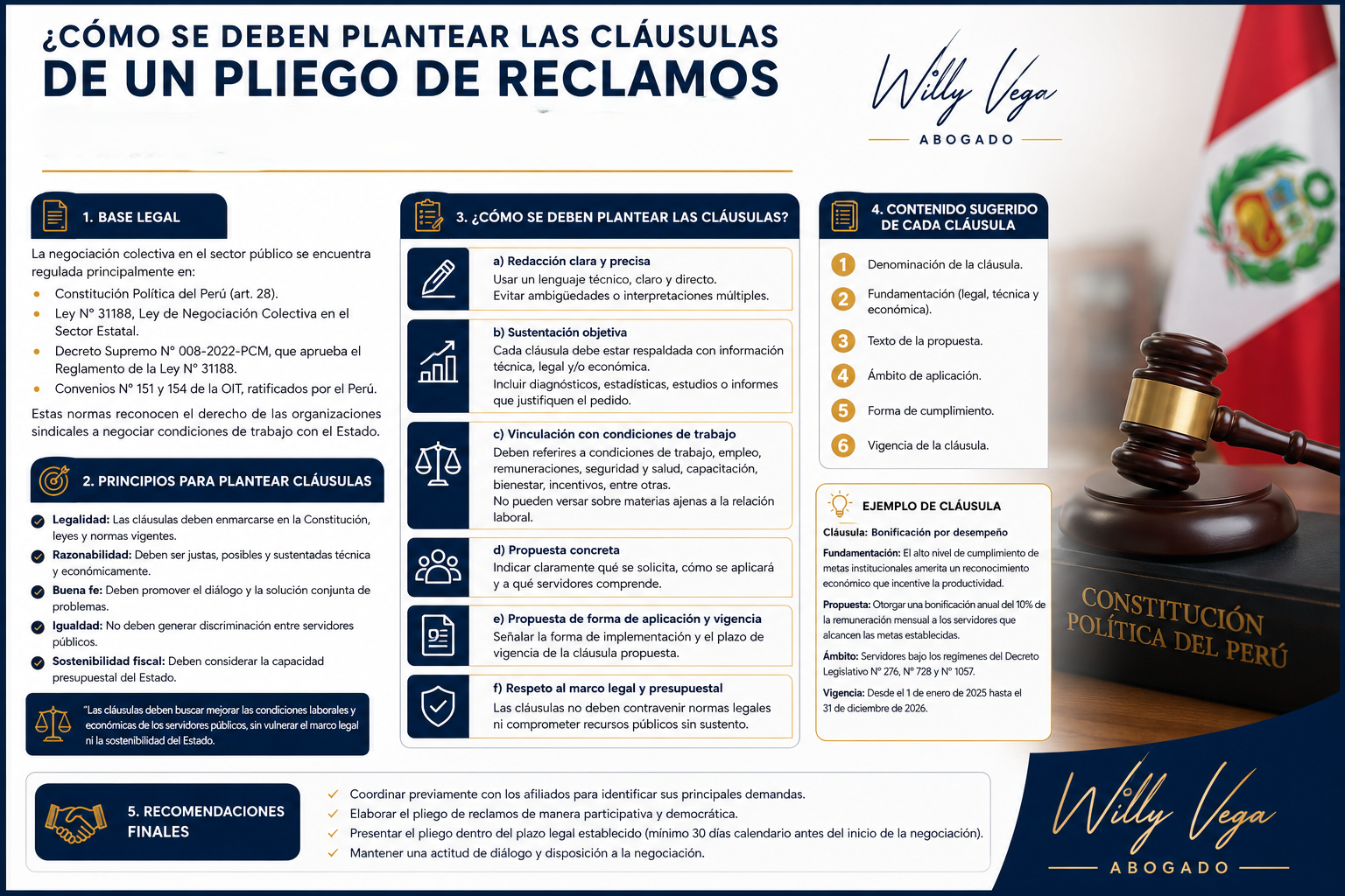 PLIEGO DE RECLAMO SP