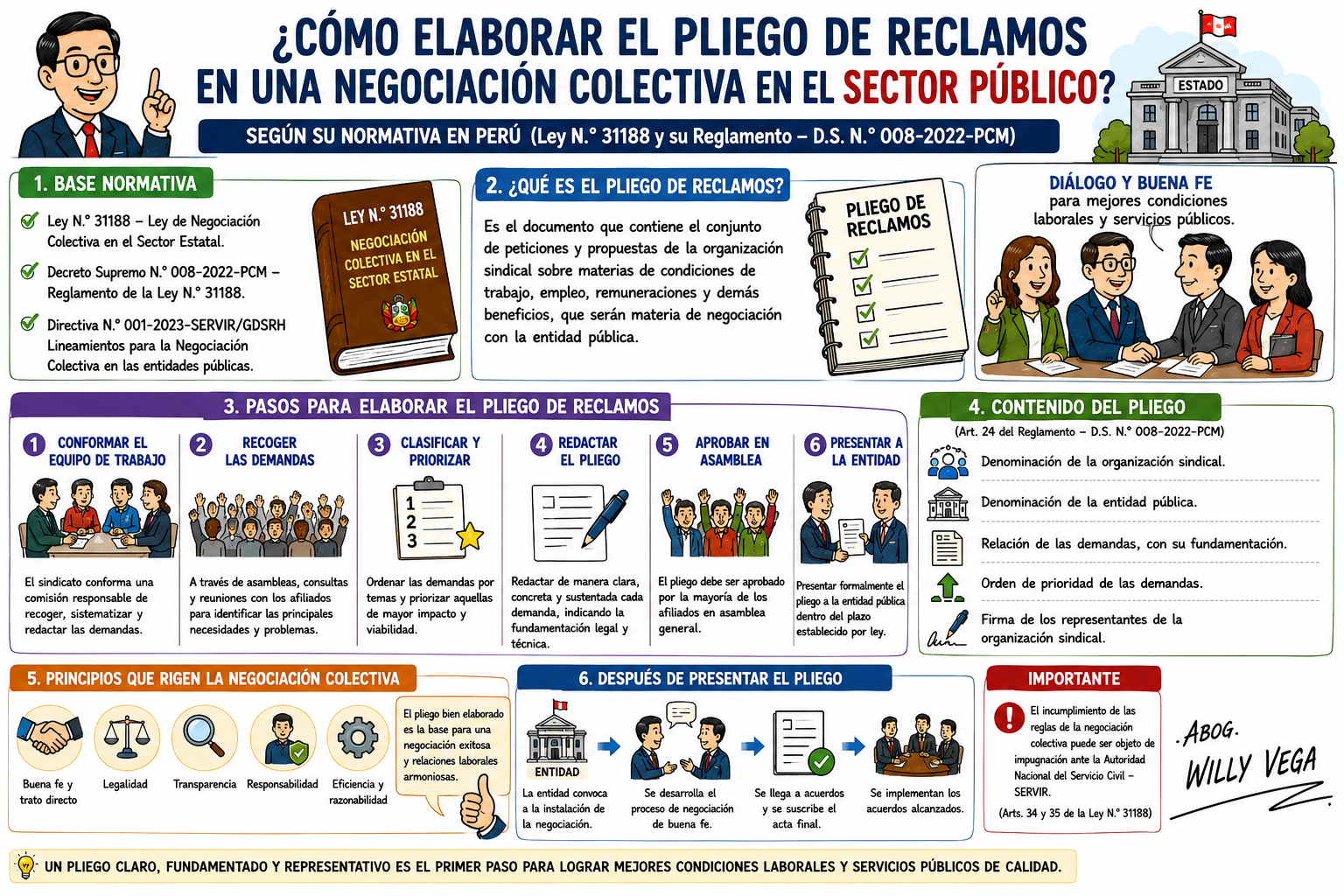 PLiego de Reclamos