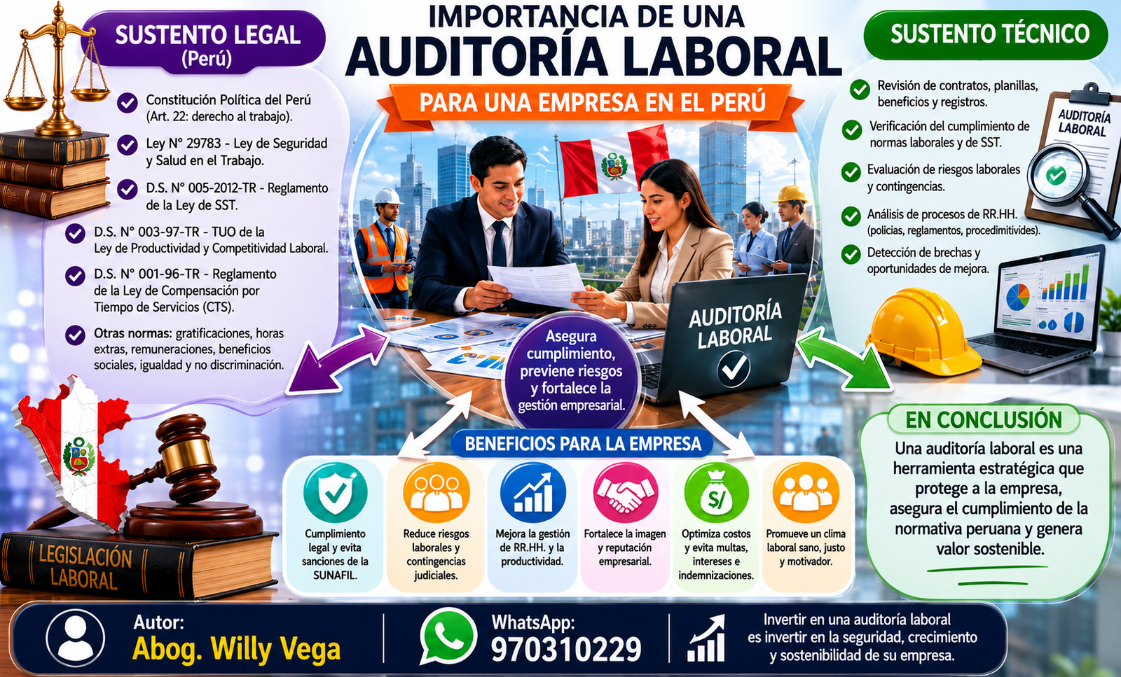 auditoria laboral