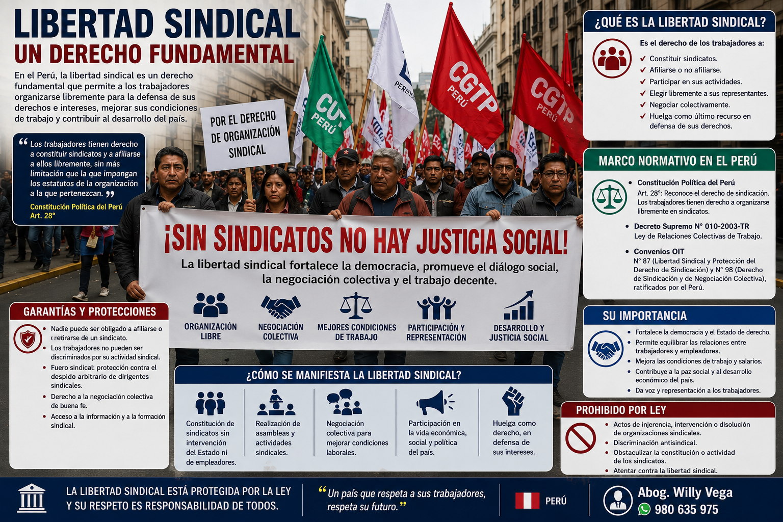 libertad sindica