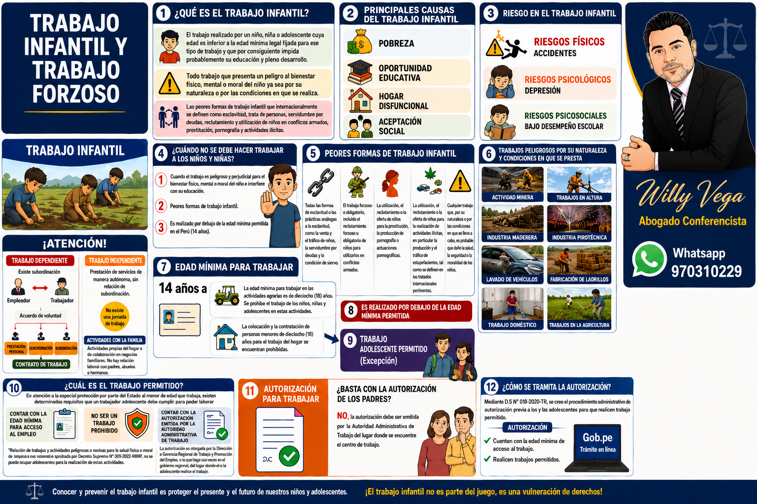 trabajo infantil
